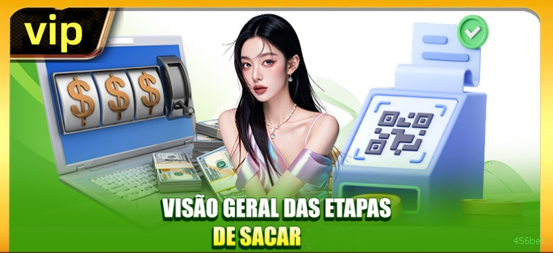 Cassino seguro no 456bet — SSL, 2FA e suporte 24/7